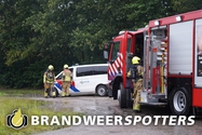 Meting TER AALSTERBRUG in Oosterhout