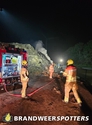 Buitenbrand Kreekrak, Schelde-Rijnverbinding in Rilland